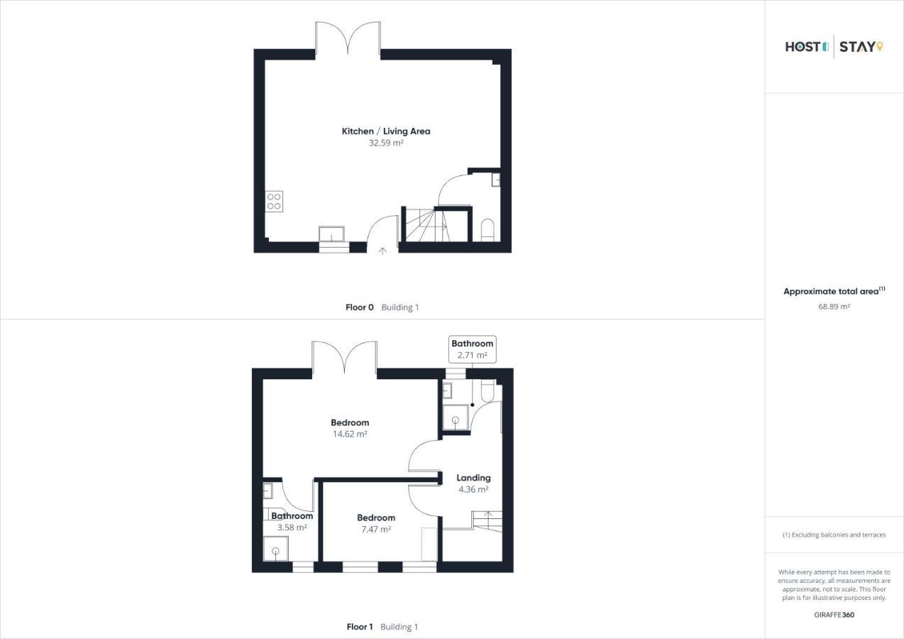 Ferienhaus Host & - West Cliff Retreat Whitby